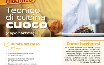 Tecnico di cucina – cuoco (capo partita)
